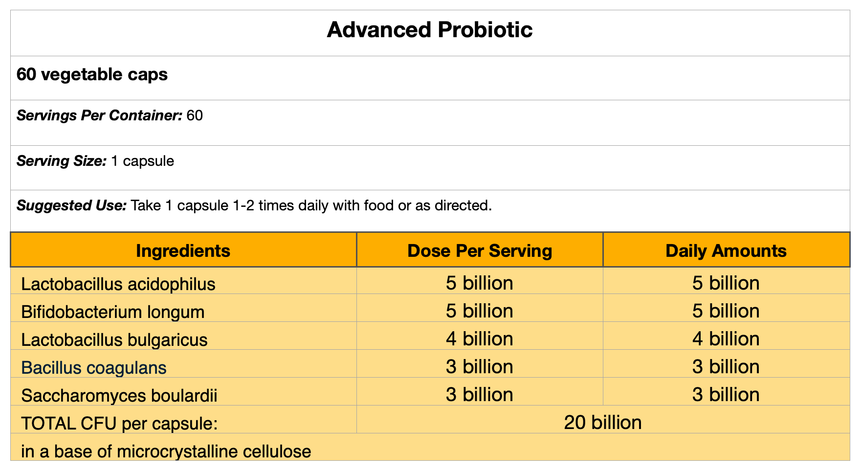 Advanced Probiotic