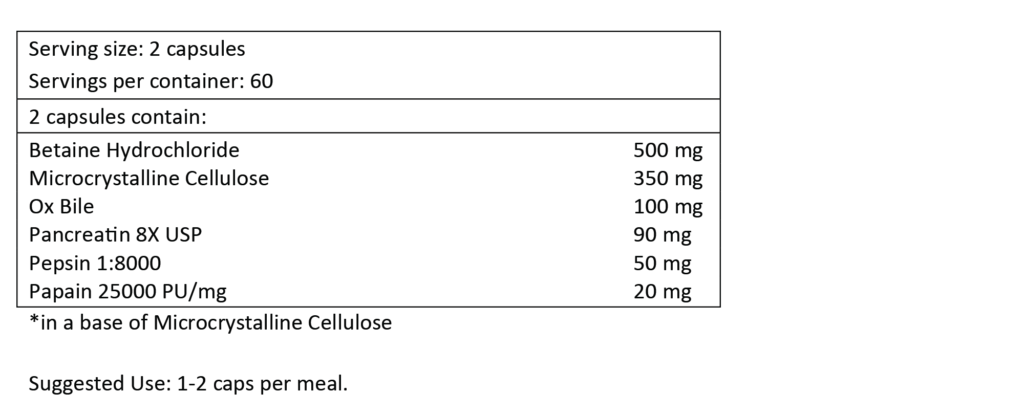 Digestive Enzyme Blend