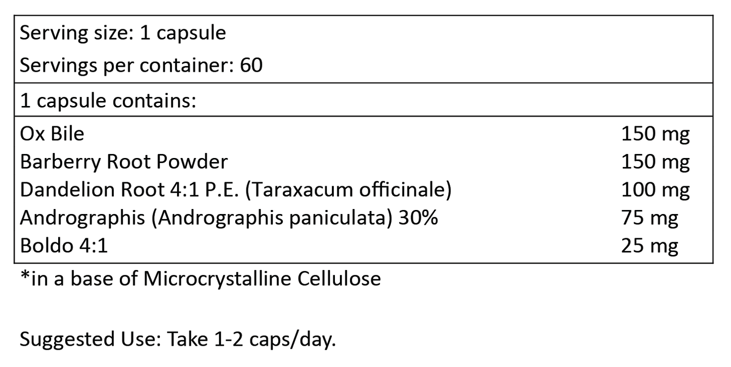 Gallbladder Support