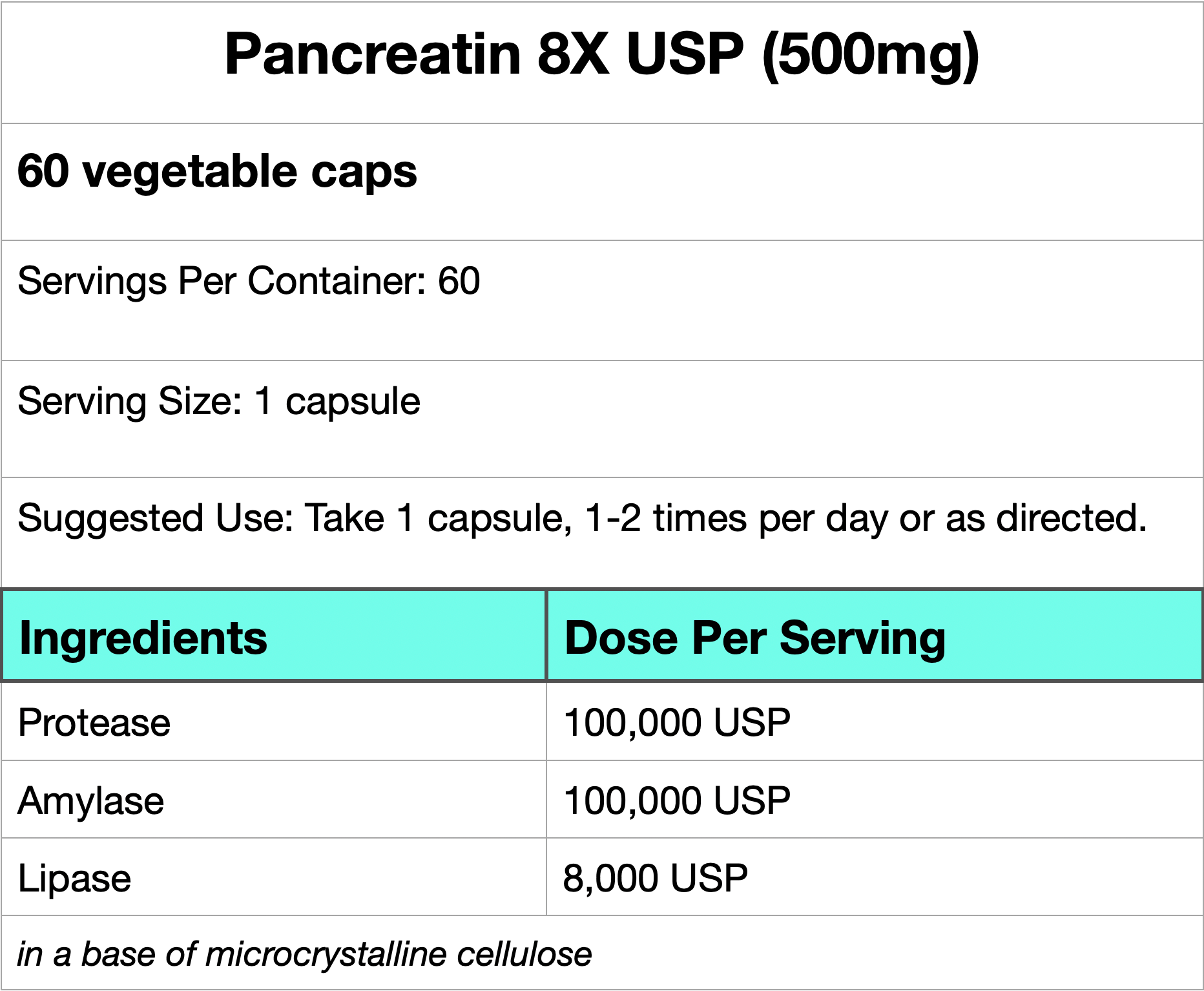 Pancreatin 8X