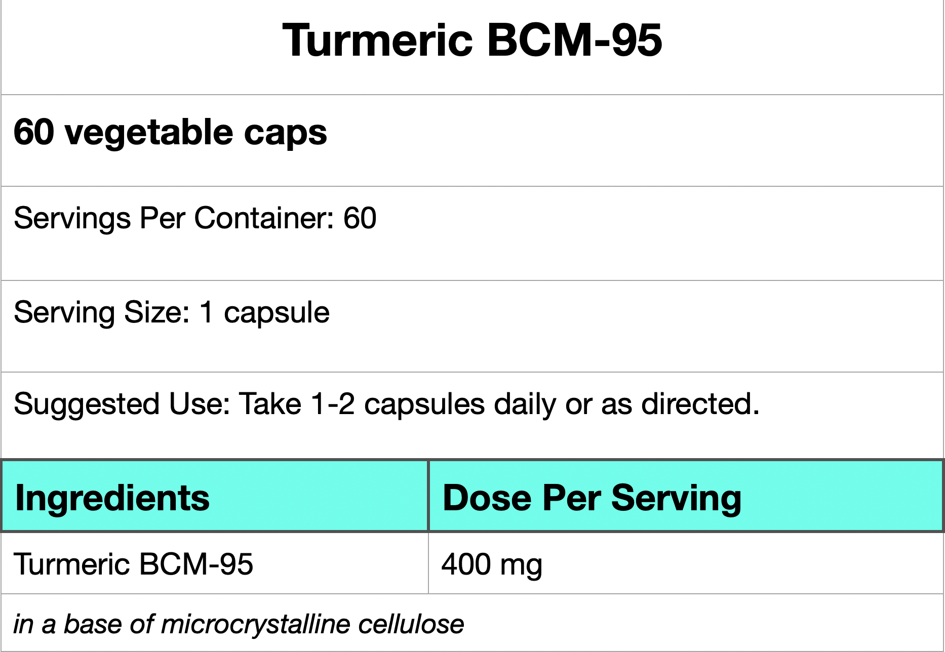 Turmeric BCM-95