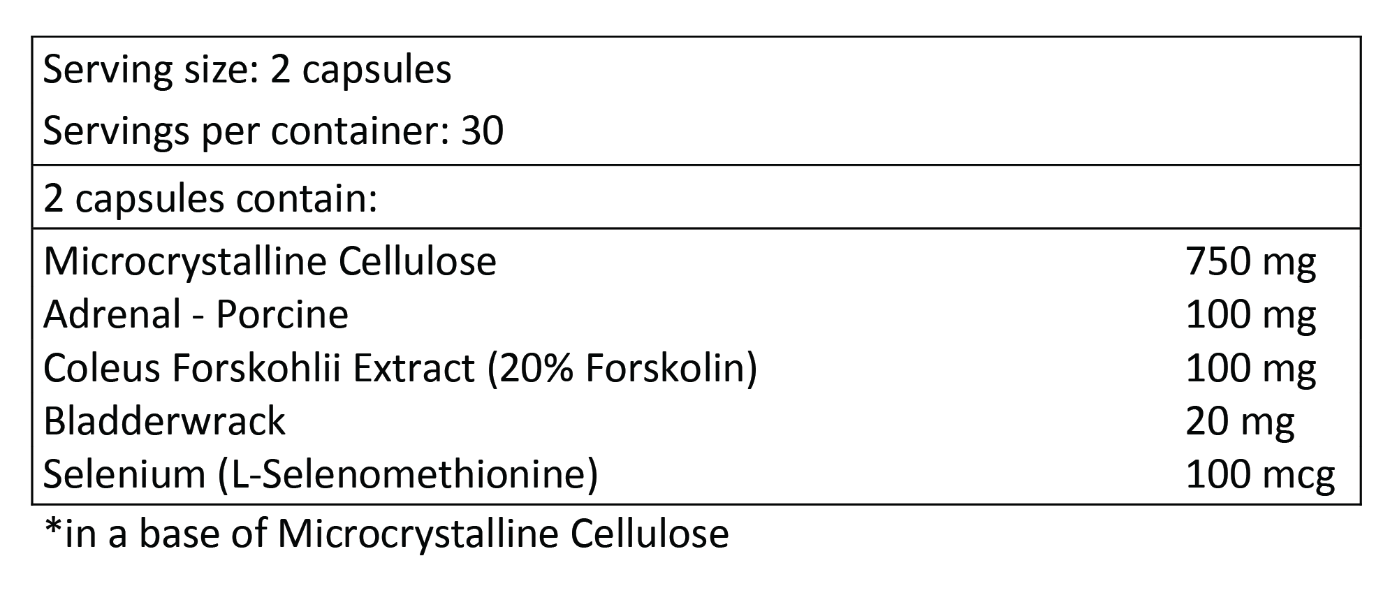 Thyroid Glandular