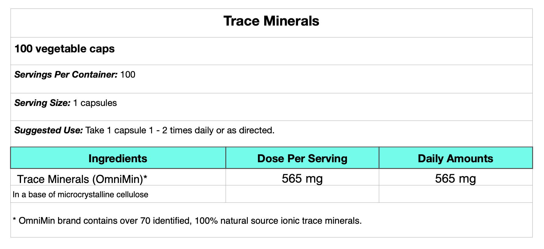 Trace Minerals