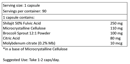 BioToxin Binder