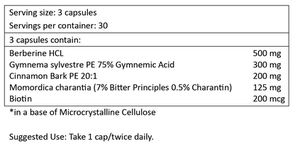 Blood Sugar Support