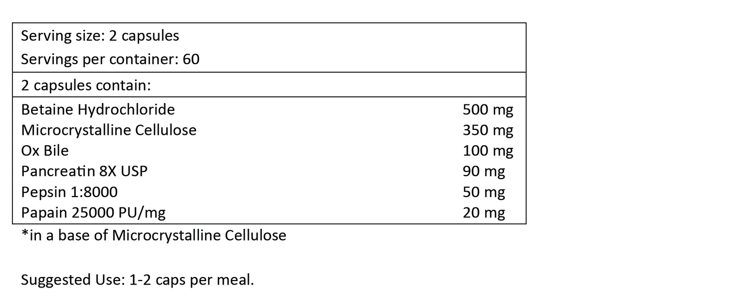 Digestive Enzyme Blend