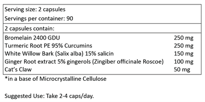 Inflammation Support