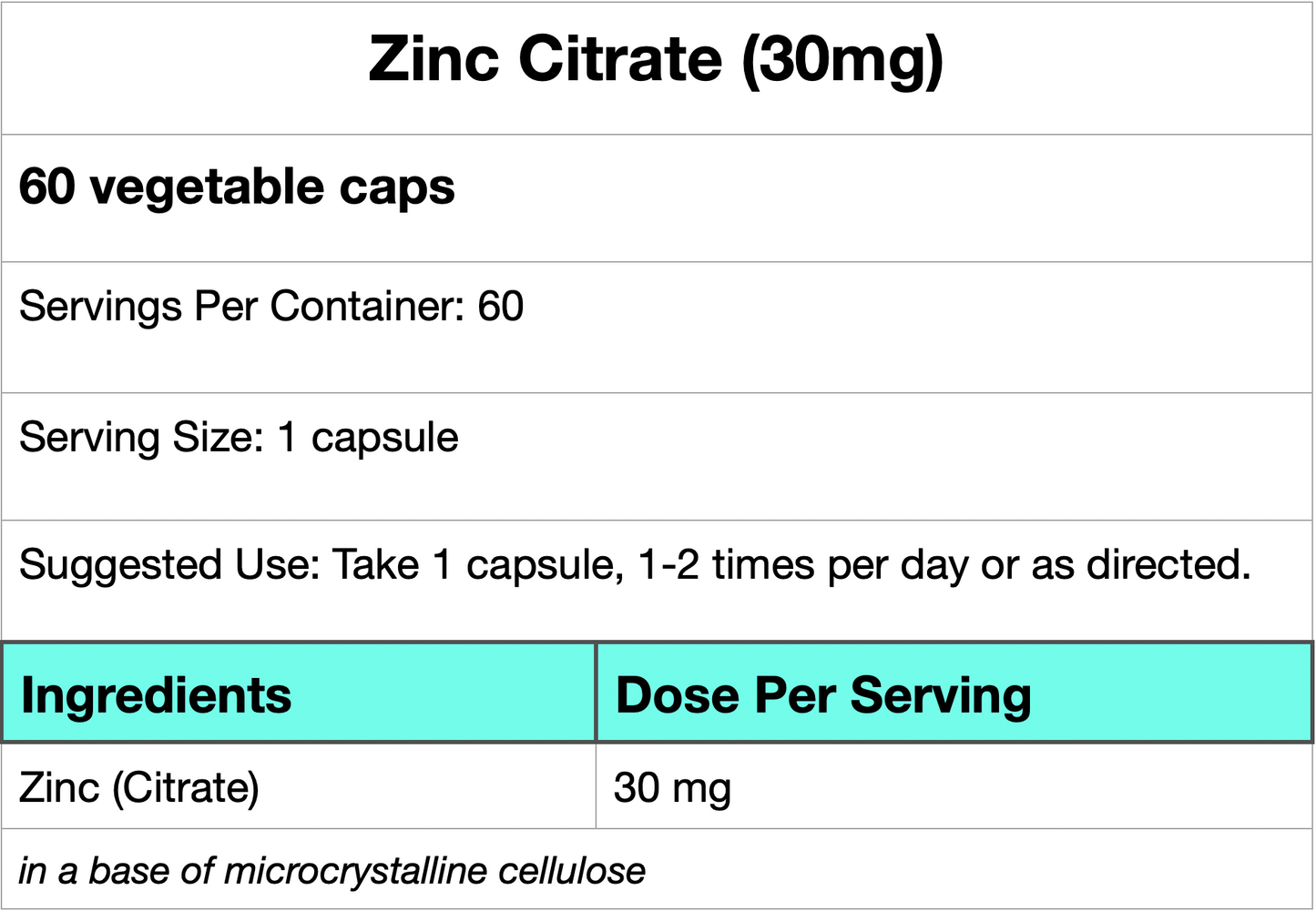 Zinc Citrate