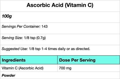 Ascorbic Acid (Vitamin C)