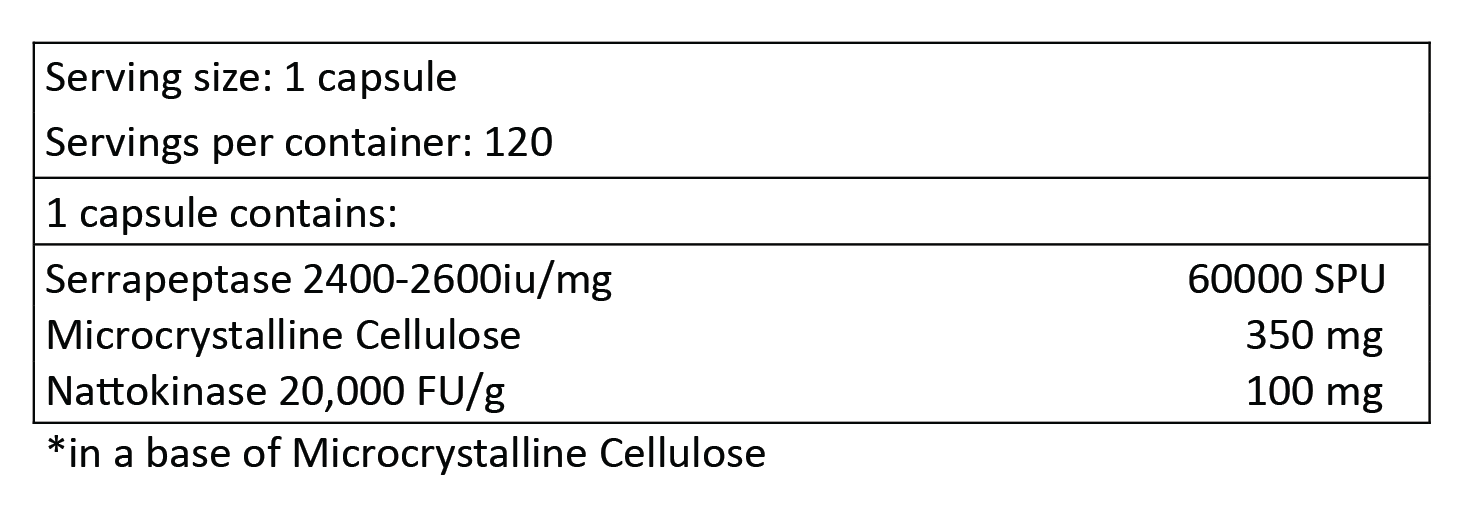 Serrapeptase - Nattokinase