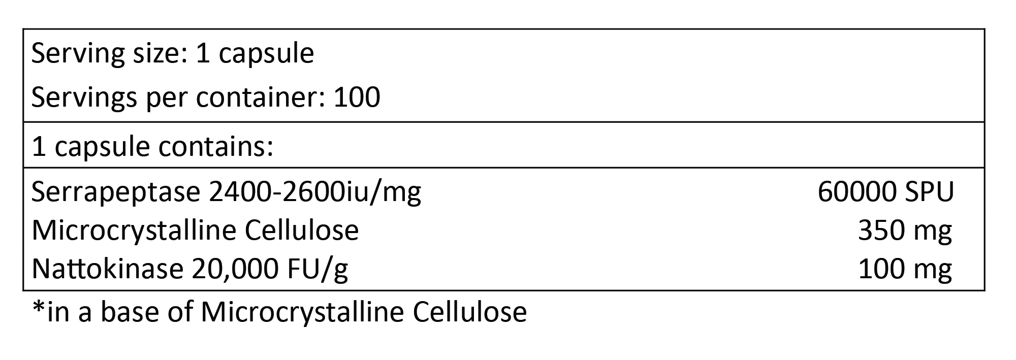 Serrapeptase - Nattokinase