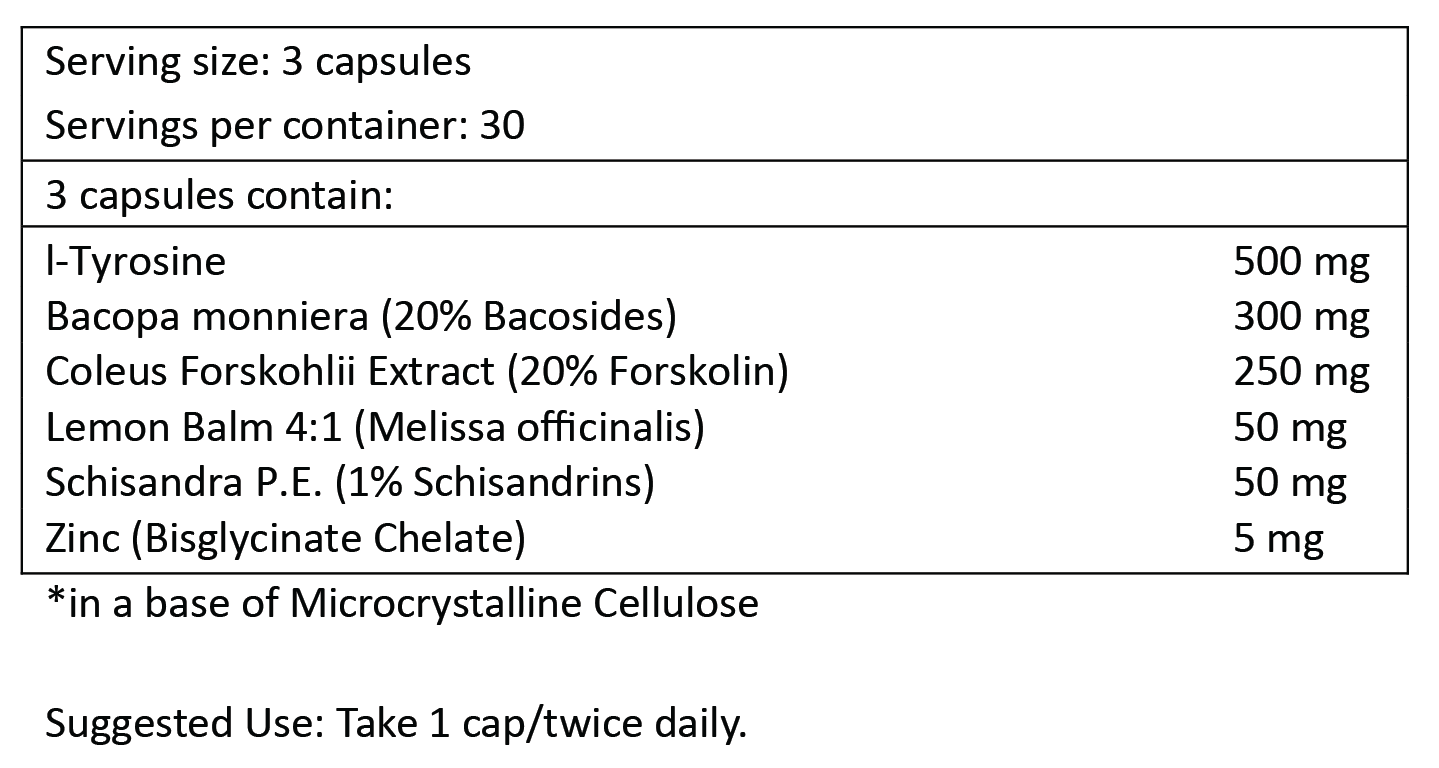 Thyroid Support