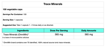 Trace Minerals